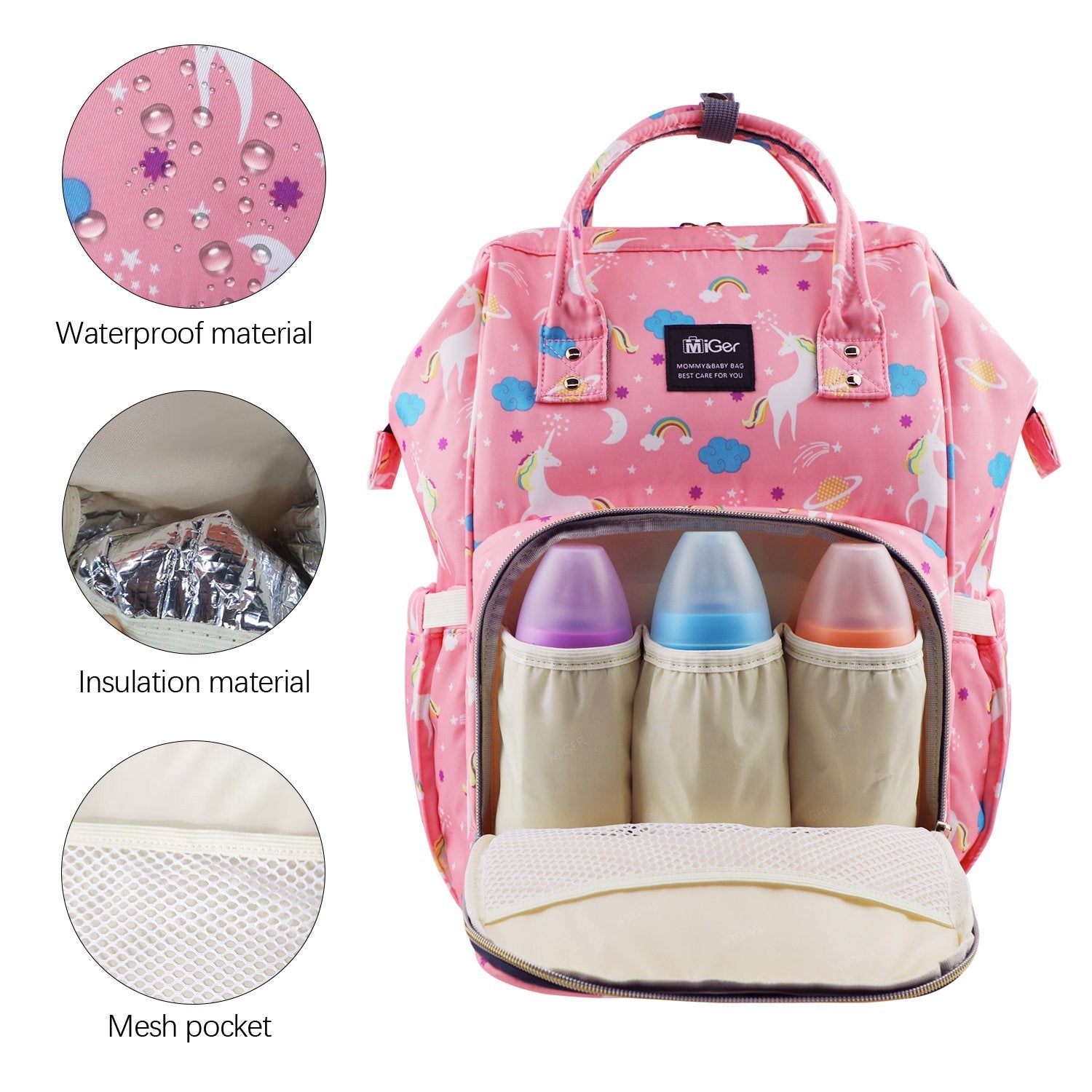 Imported Mummy Diaper Bag Unicorn Zipper Large Capacity Waterproof Portable Multi Function Mummy Nappy Backpack